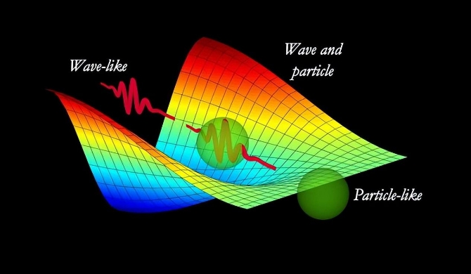 电子具有波粒二象性，那么它到底是粒子还是波？