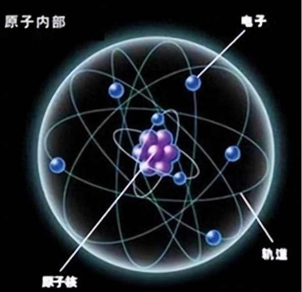 万物都是由基本的原子组成，由原子组成的世界为何如此不同？