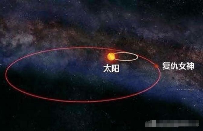 太阳可能有一个伴星，周期2600万年，每次靠近都会引发物种灭绝